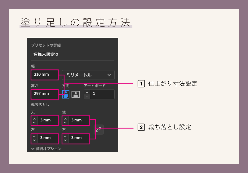 塗り足しの設定方法