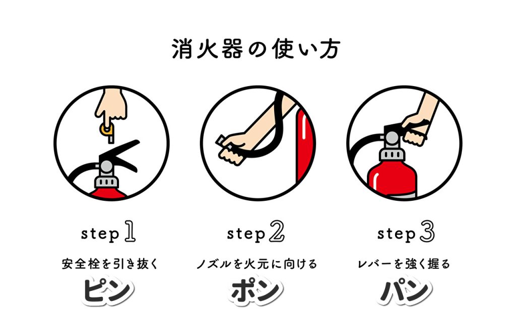 消火器の使い方